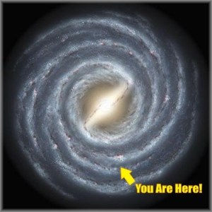 You are Here - Milky Way