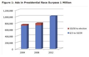 3ba6bfc6549fe2e774f021ab3a0eb1ae_441x282