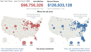 ads-mccain-v-obama-2008