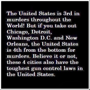 US-cities-with-toughest-gun-laws